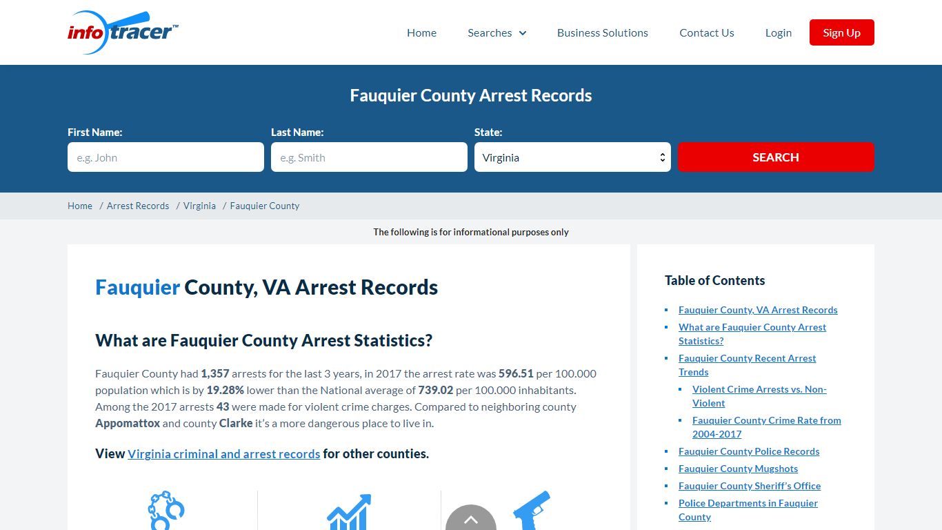 Fauquier County, VA Arrests, Mugshots & Jail Records - InfoTracer